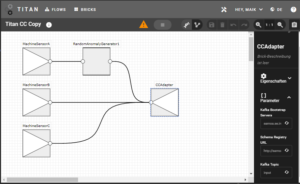 No-Code Datenfluss Diagramm in titan